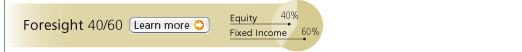 Link - Foresight Solution 40/60 - To know more